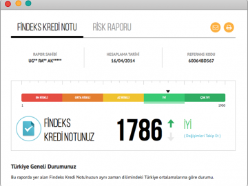 Kredi Skoru Nasıl Öğrenilir